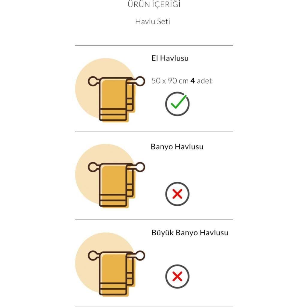 Cotton Box Plump 50x90 4'lü Havlu Seti Bej Gülkurusu Hardal Antrasit resmi